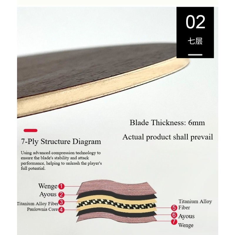 Table Tennis Blade Chinese/Jap - Table Tennis In Japanese review and price